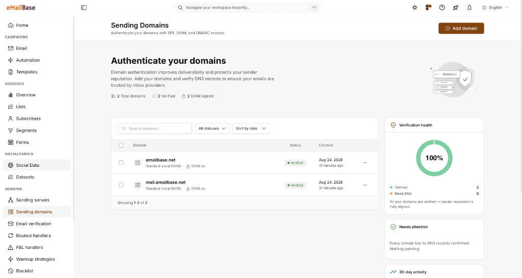 Thiết lập tên miền gửi và xác thực bản ghi DNS trong eMailBase