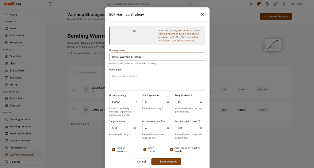 Quản lý chiến lược warmup IP trong eMailBase