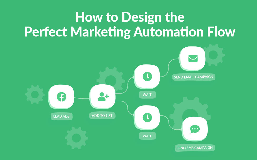 Unlocking the Full Potential of Email Automation Flows